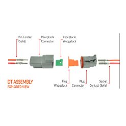 Alternative view of Deutsch DT 2-Way 2 Pin Electrical Connector Waterproof Plug Kit