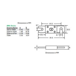 Alternative view of Bussman ANL Fuse 250 amp Made in Mexico