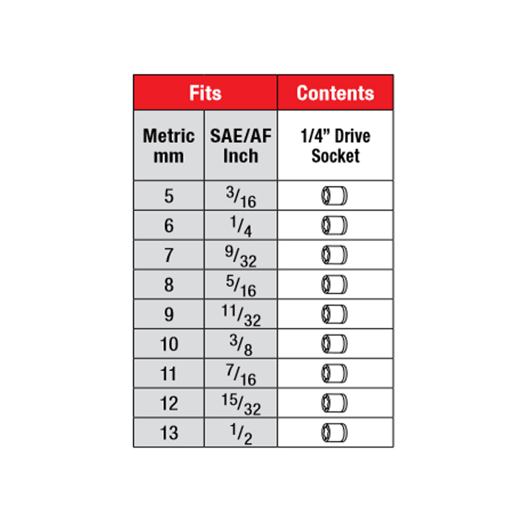 Metrinch 1/4" Standard Socket Set Drive 9 Piece - Image 2