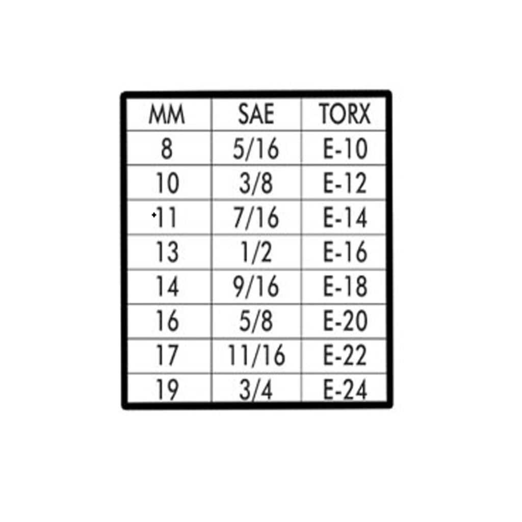 Multi Drive Spanner 8pc Set Metric, SAE, Torx Drive Equals 24pc Set Double Ended - Image 4