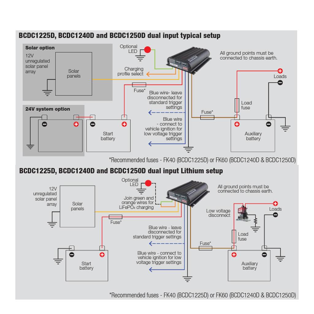 Redarc-BCDC1225D-Wiring-Diagram