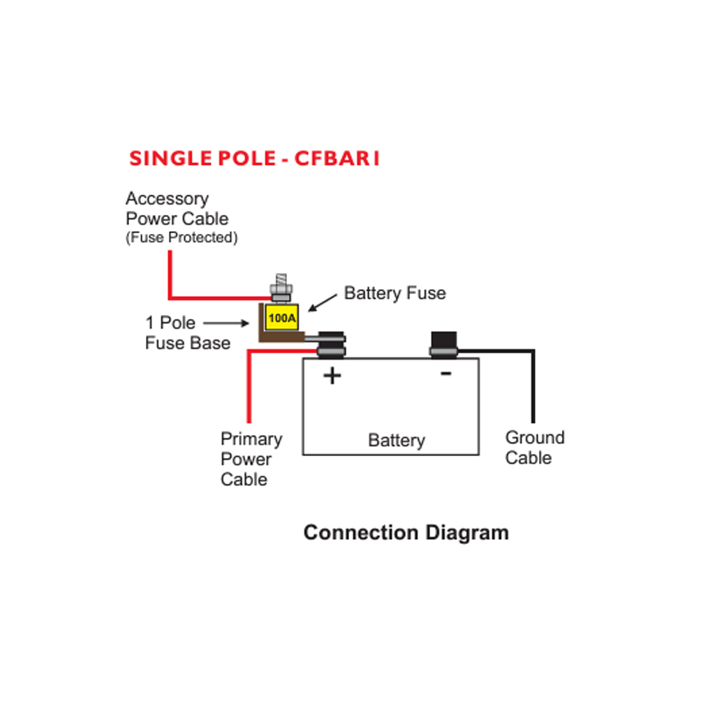 MRBF-Single-Fuse-Holder-Positive