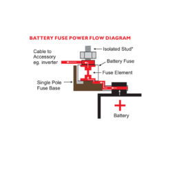 MRBF-Single-Fuse-Holder-Positive