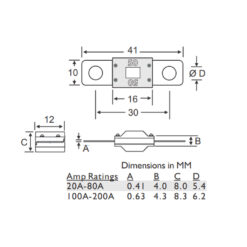 PEC-Midi-Fuses