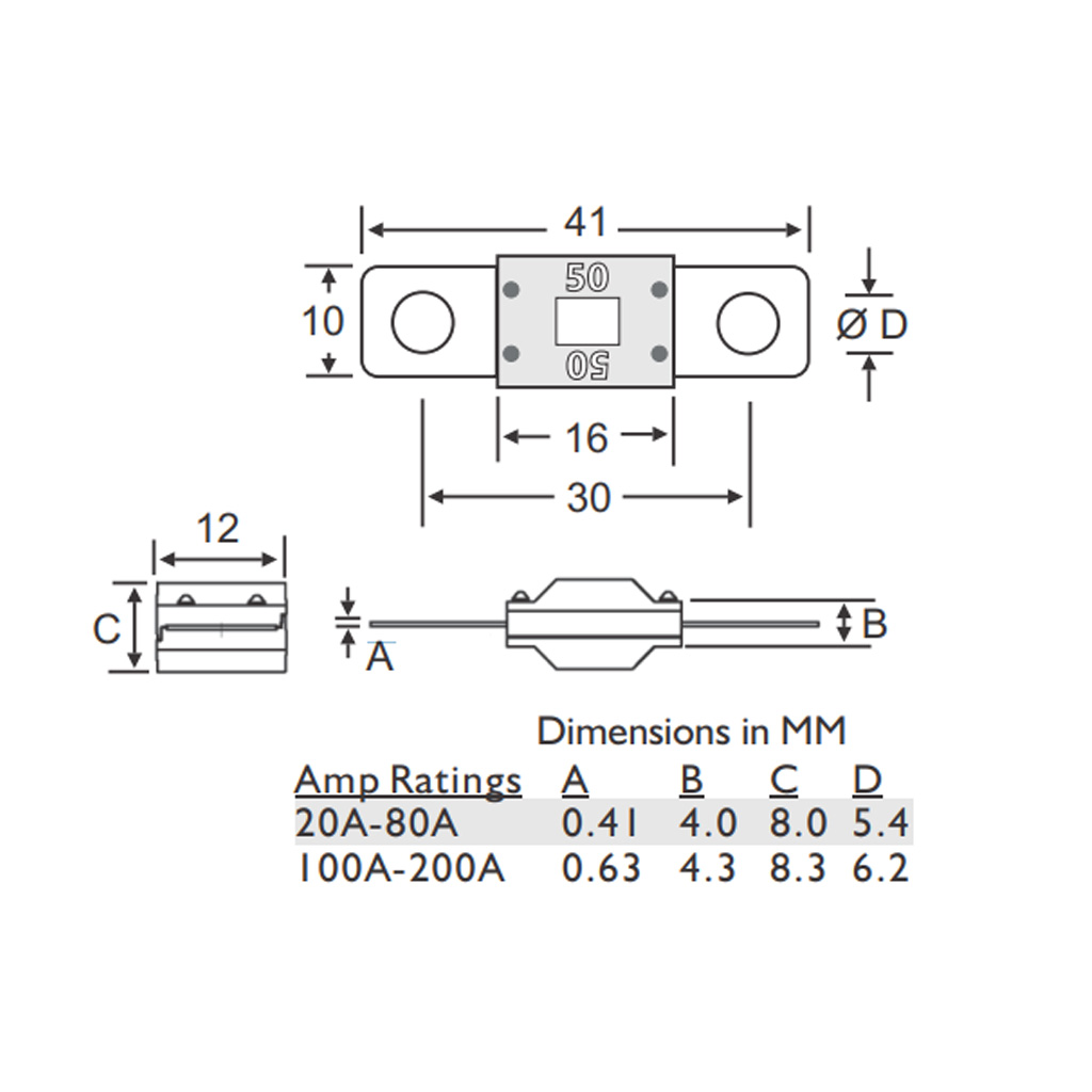 PEC-Midi-Fuses