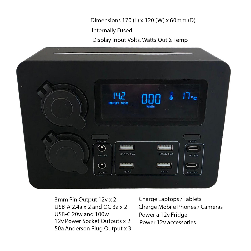 Blue-Bar-Compact-Mini-Power-Box